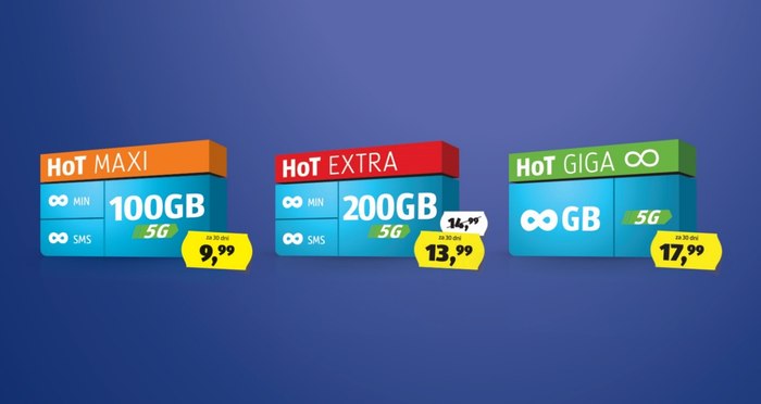 Trije barvni HoT paketi (MAXI, EXTRA, GIGA) z označenimi količinami podatkov in cenami na temno modri podlagi.