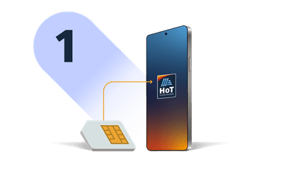 Ilustracija s številko 1 prikazuje postopek vstavljanja fizične SIM kartice v pametni telefon HoT.