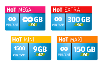 Pregled štirih HoT paketov (MEGA, EXTRA, MINI, MAXI) z vključenimi količinami podatkov in oznako 5G na svetli podlagi.