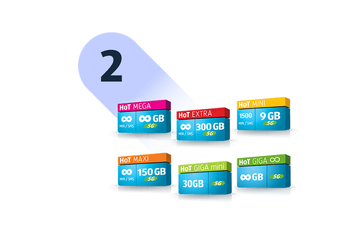 Pregleden prikaz vseh razpoložljivih HoT paketov, ki uporabniku omogoča izbiro najustreznejše količine podatkov.