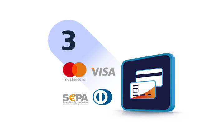 Prikaz različnih načinov plačila (Mastercard, Visa, SEPA) ob ikoni plačilnih kartic za varno spletno poslovanje.